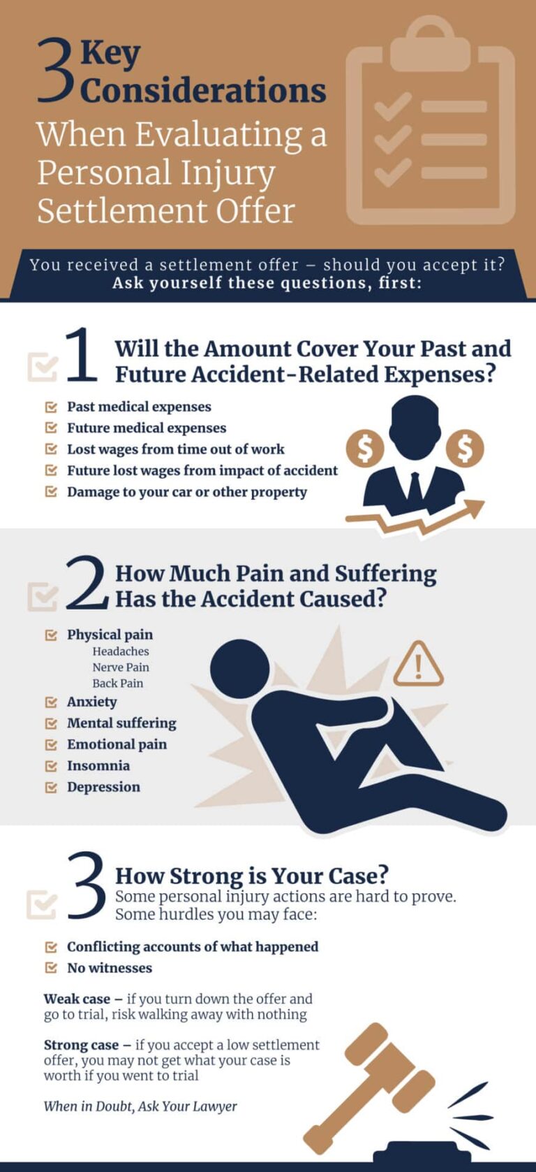 An infographic of 3 key considerations when evaluating a personal injury settlement offer.