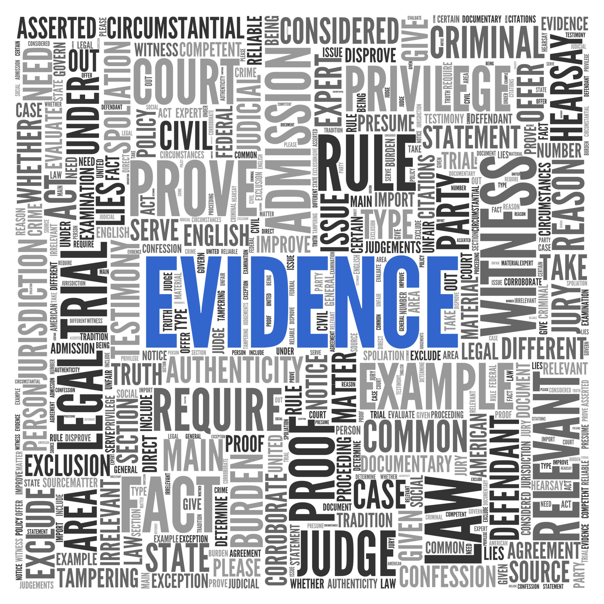 A collection of words including: Evidence, Require Proof, Witness, Legal Trial, Law, Hearsay, Testimony, etc.